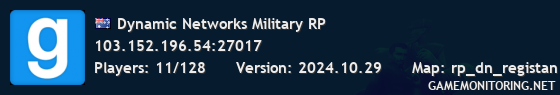 Dynamic Networks Military RP