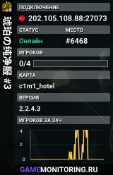 琥珀の纯净服 #3