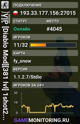 |͇̿V͇̿I͇̿P͇̿ [Diablo Mod][381 lvl] 1shot2kill.pl [Medium EXP][Gildie/Artefakty/Misje]