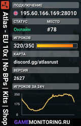 Atlas - EU 10x | No BPs | Kits | Shop