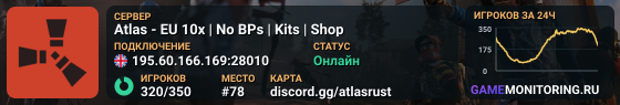 Atlas - EU 10x | No BPs | Kits | Shop
