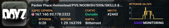 Pecker Place Homestead/PVE/NOOBISH/500k/SKILLS & MED/Full NBC