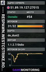 ---- RESPAWN.WESTCSTRIKE.RO | EST. 2016 | LEGENDARY CSDM