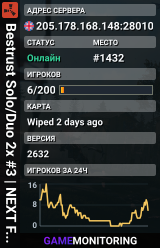 Bestrust Solo/Duo 2x #3 | NEXT FULLWIPE in 1 hour 14.08