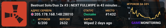 Bestrust Solo/Duo 2x #3 | NEXT FULLWIPE in 1 hour 14.08