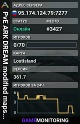 PvE ARK DREAM modified maps x100 Pve[RU][EU] PVE