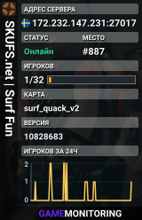 SKUFS.net | Surf Fun