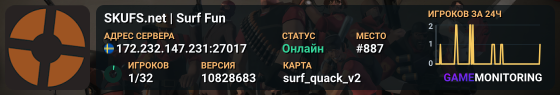 SKUFS.net | Surf Fun