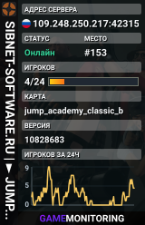 SIBNET-SOFTWARE.RU | ► JUMP ACADEMY 1 [JumpBOT]