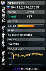 FABRIKA | Deathmatch | Bomb/Hostage