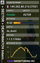 > SECTOR > DEATHMATCH International 18+ [Combos][ArmyRanks]