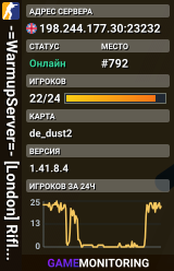 -=WarmupServer=-™ [London] Rifles&AWP ★FFA-DM★