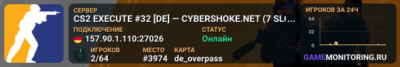 CS2 EXECUTE #32 [DE] — CYBERSHOKE.NET (7 SLOTS)