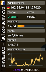 CS2 SURF #22 [DE] — CYBERSHOKE.NET (TIER 1-2 - EASY, ONLY KIT