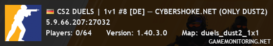 CS2 DUELS | 1v1 #8 [DE] — CYBERSHOKE.NET (ONLY DUST2)