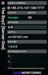 The BoyZ [Server One]