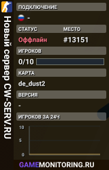 Новый сервер CW-SERV.RU