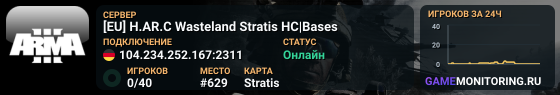 [EU] H.AR.C Wasteland Stratis HC|Bases
