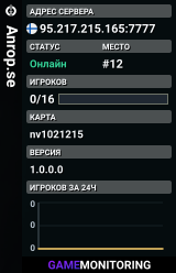 Anrop.se