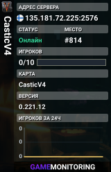 CasticV4