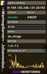 -=WarmupServer=-™ Johannesburg ★MultiCFG™★FFA-DM★