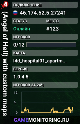 (Angel of Hell) with custom maps