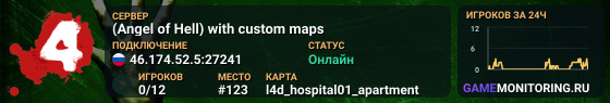 (Angel of Hell) with custom maps