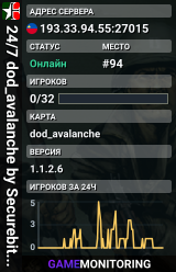 24/7 dod_avalanche by Securebit AG