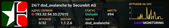 24/7 dod_avalanche by Securebit AG