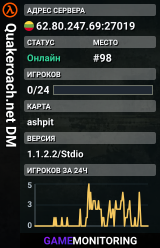 Quakeroach.net DM