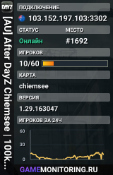 [AU] After DayZ Chiemsee | 100k Start | PvEvP | Wiped 16/5