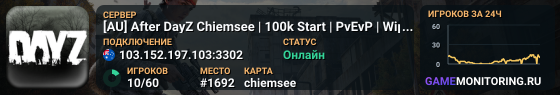 [AU] After DayZ Chiemsee | 100k Start | PvEvP | Wiped 16/5