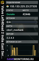 Valve Left4Dead 2 India East Server (srcds1010-maa2.383.321)