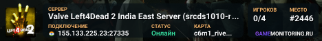 Valve Left4Dead 2 India East Server (srcds1010-maa2.383.321)