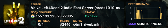 Valve Left4Dead 2 India East Server (srcds1010-maa2.383.321)