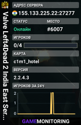 Valve Left4Dead 2 India East Server (srcds1009-maa2.383.263)