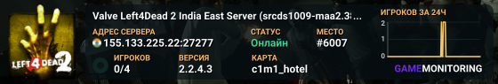 Valve Left4Dead 2 India East Server (srcds1009-maa2.383.263)