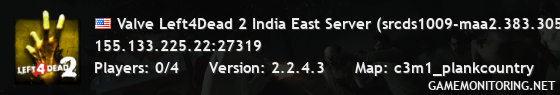 Valve Left4Dead 2 India East Server (srcds1009-maa2.383.305)