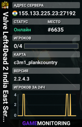 Valve Left4Dead 2 India East Server (srcds1010-maa2.383.178)