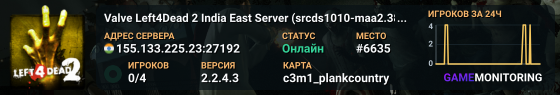 Valve Left4Dead 2 India East Server (srcds1010-maa2.383.178)