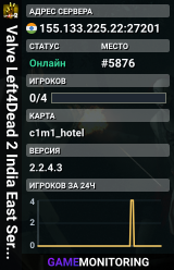Valve Left4Dead 2 India East Server (srcds1009-maa2.383.187)