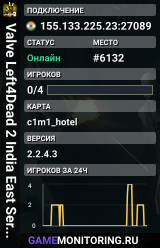 Valve Left4Dead 2 India East Server (srcds1010-maa2.383.75)