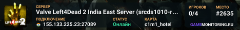 Valve Left4Dead 2 India East Server (srcds1010-maa2.383.75)