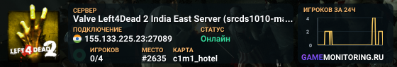 Valve Left4Dead 2 India East Server (srcds1010-maa2.383.75)