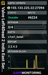 Valve Left4Dead 2 India East Server (srcds1009-maa2.383.80)