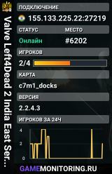 Valve Left4Dead 2 India East Server (srcds1009-maa2.383.205)