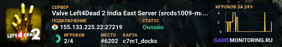 Valve Left4Dead 2 India East Server (srcds1009-maa2.383.205)