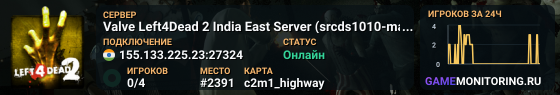 Valve Left4Dead 2 India East Server (srcds1010-maa2.383.310)