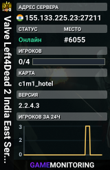 Valve Left4Dead 2 India East Server (srcds1010-maa2.383.197)