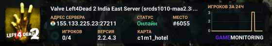 Valve Left4Dead 2 India East Server (srcds1010-maa2.383.197)